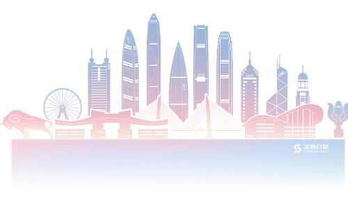 品牌戰(zhàn)略公司大道恒美 深圳口岸文化ip頂層策劃,推進(jìn)深港融合互動(dòng)